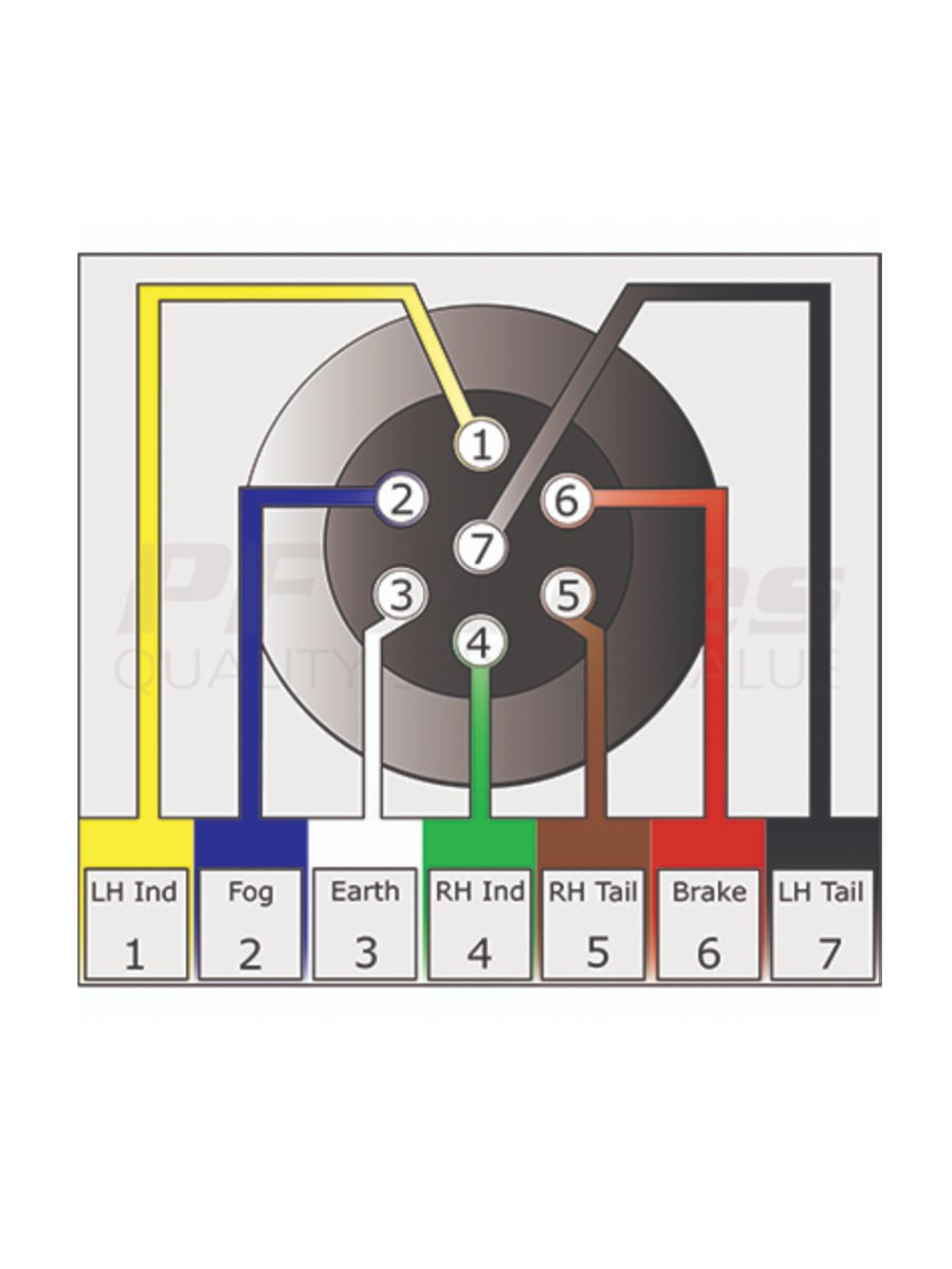 Single Electric - 7 Pin - Image 3