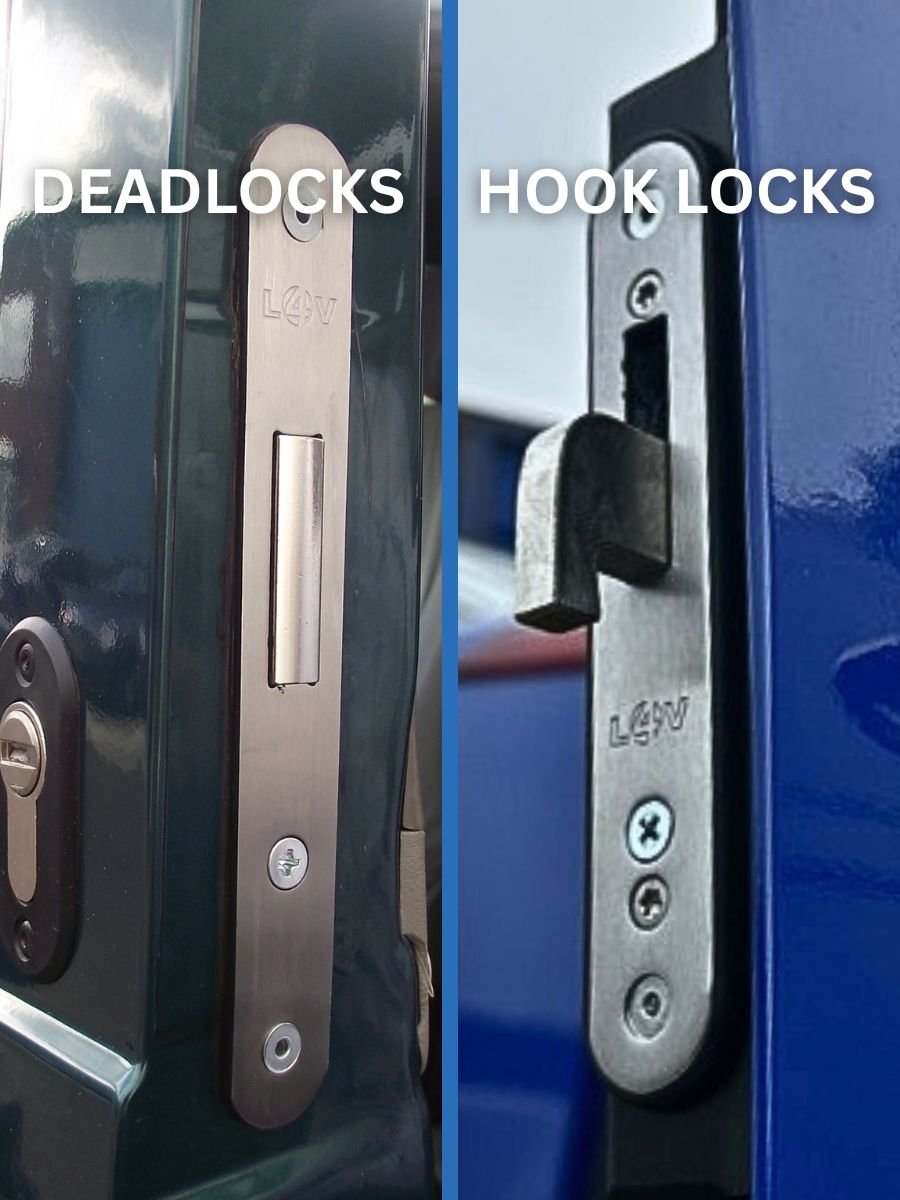 Van Lock Kits - Image 2